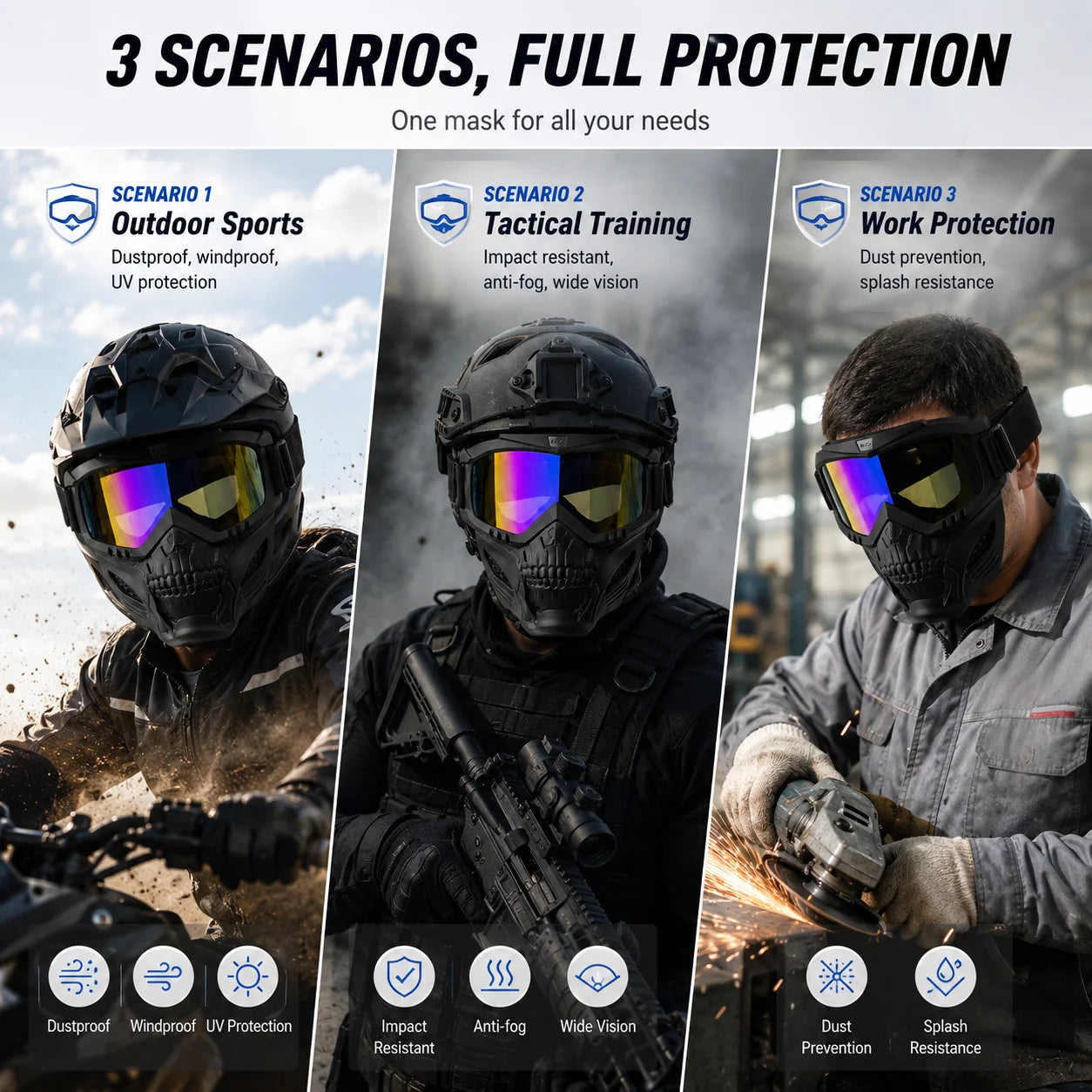 Face Mask Goggles