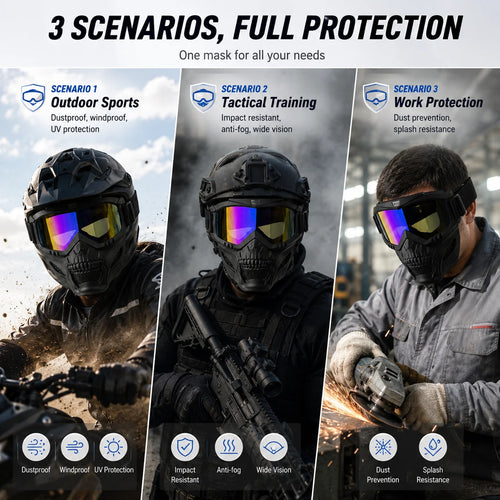 Face Mask Goggles